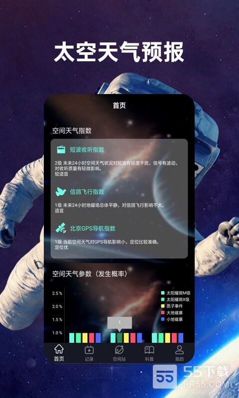 火星空间站0