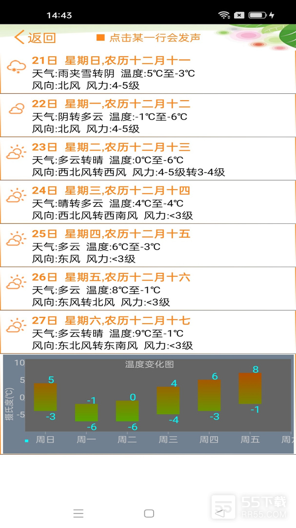 天气预报播报员1