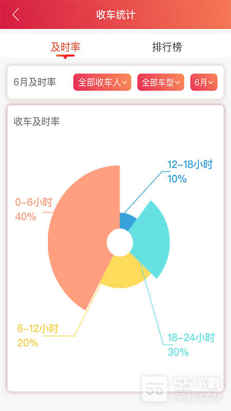 安吉助手3