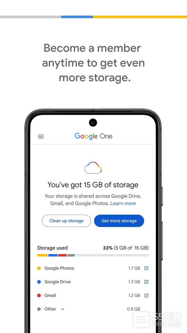 Google One2