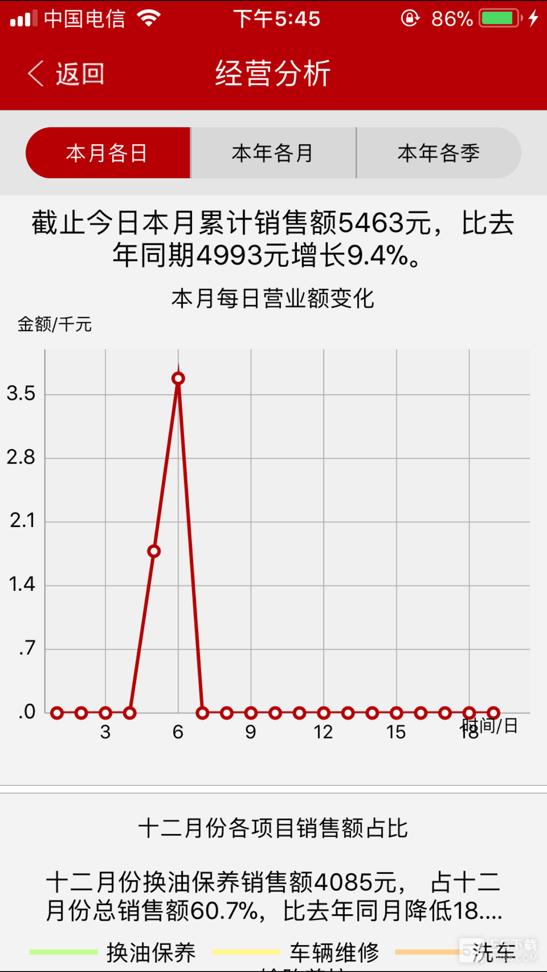 中华云店1