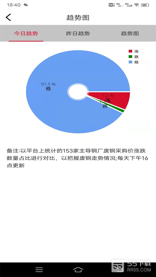 申信资讯2024版3