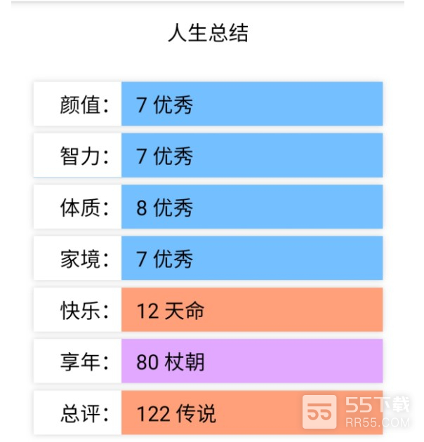 人生模拟器4中文版0