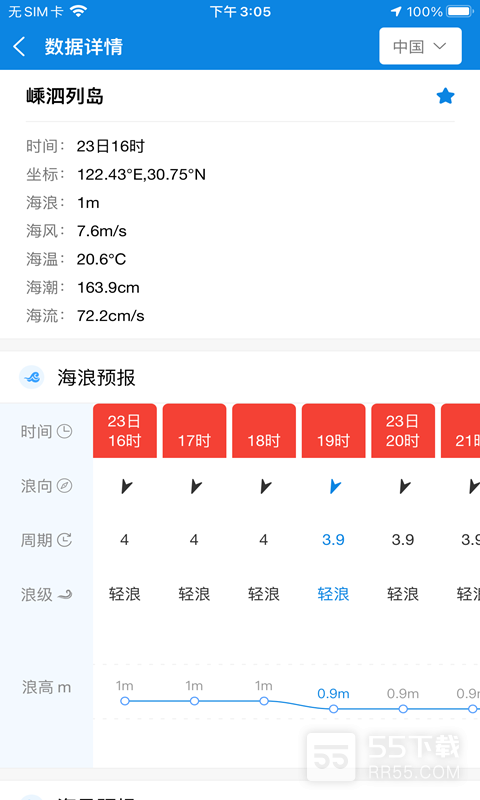 中国海洋预报最新版2