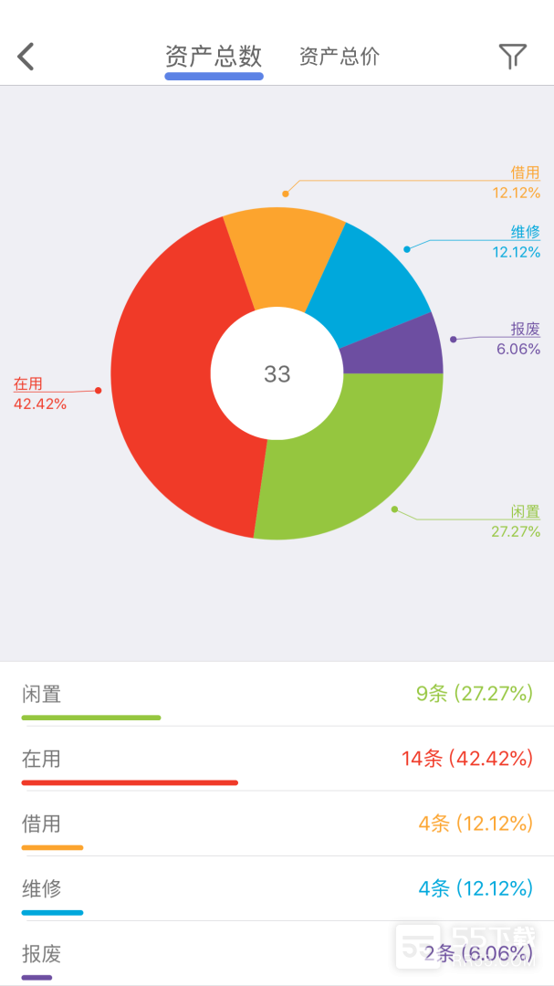 玛雅固定资产2