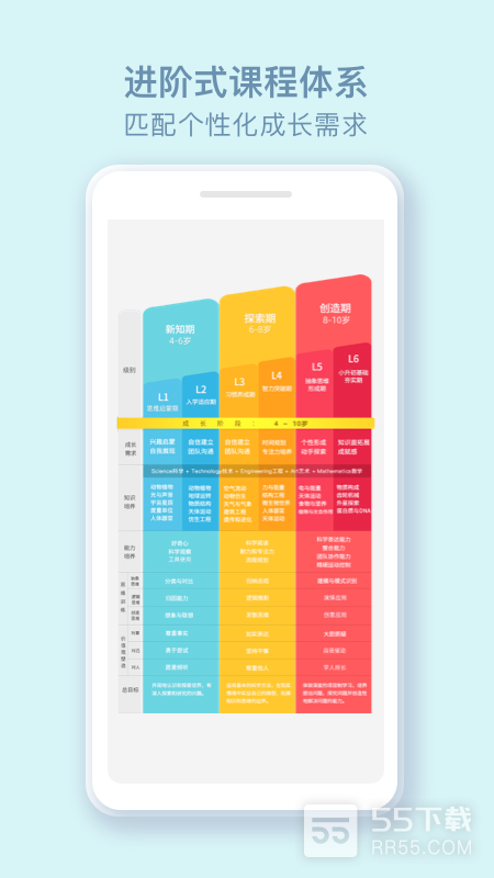 玩创Lab3