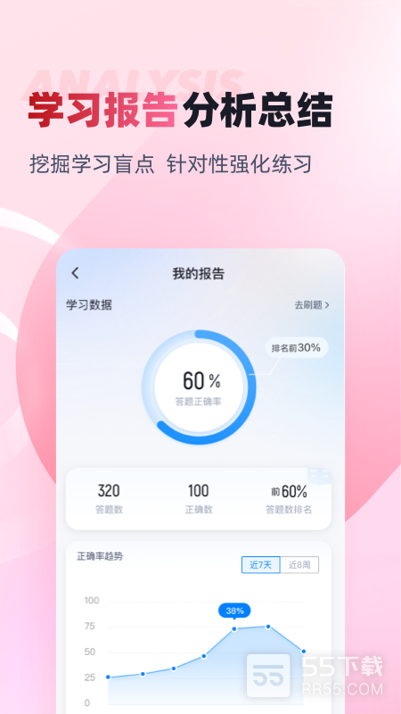 化妆师考试聚题库3