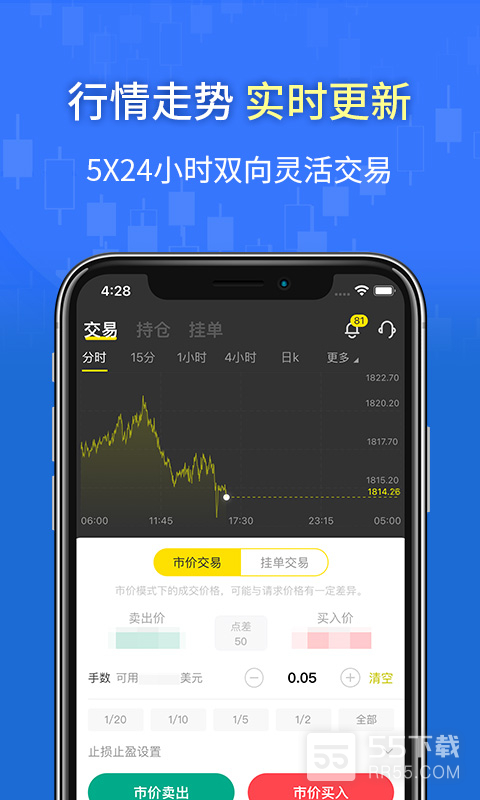 万洲金业2