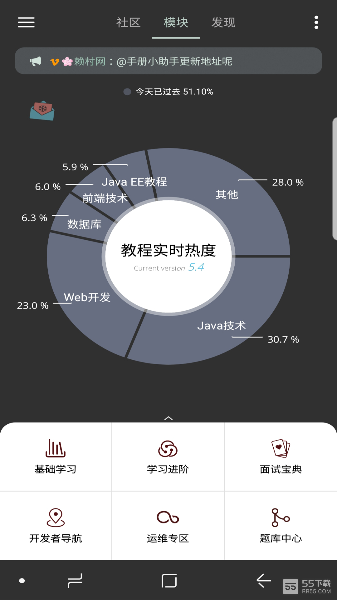 Java修炼手册0