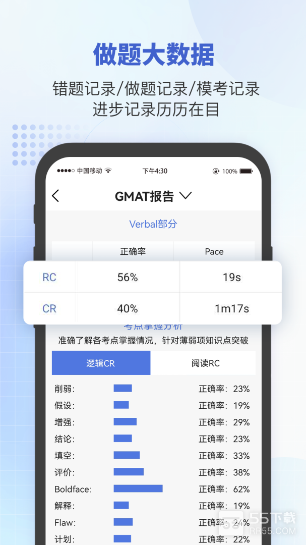 雷哥GMAT4