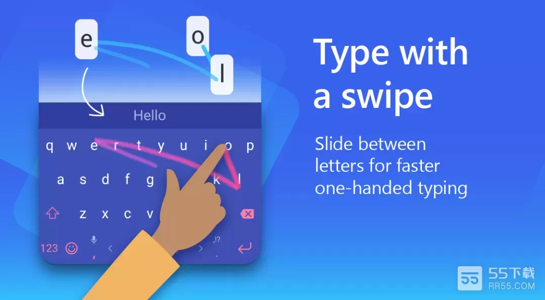 Microsoft SwiftKey AI Keyboard2