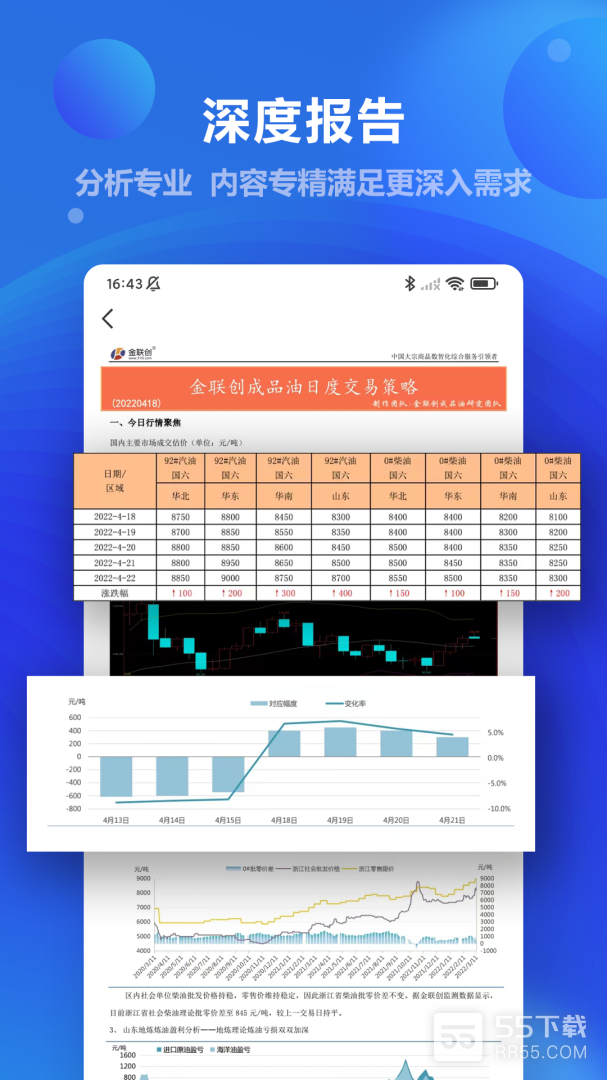 金联创最新版4