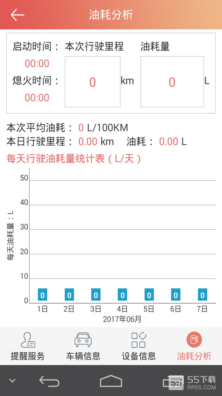 汽车保姆3