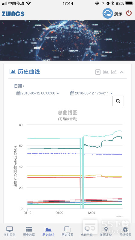 工业云监控2