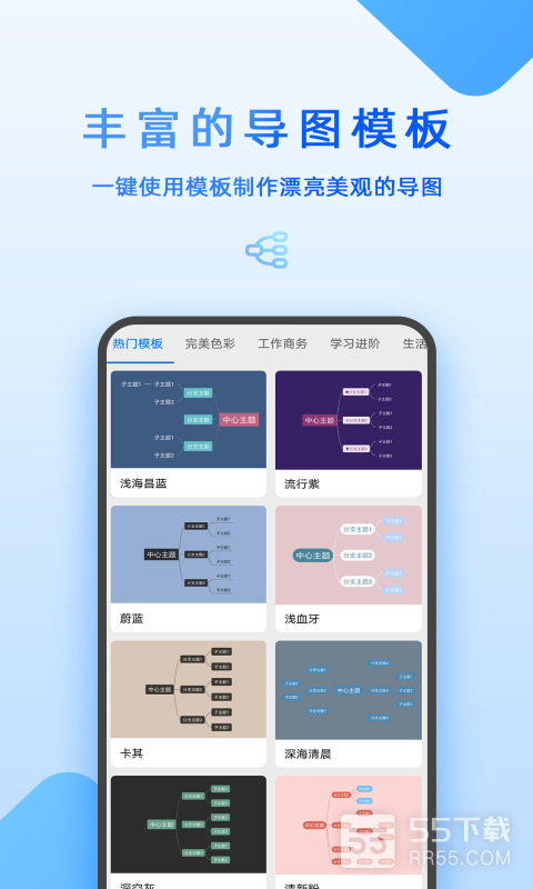 Mind思维导图1