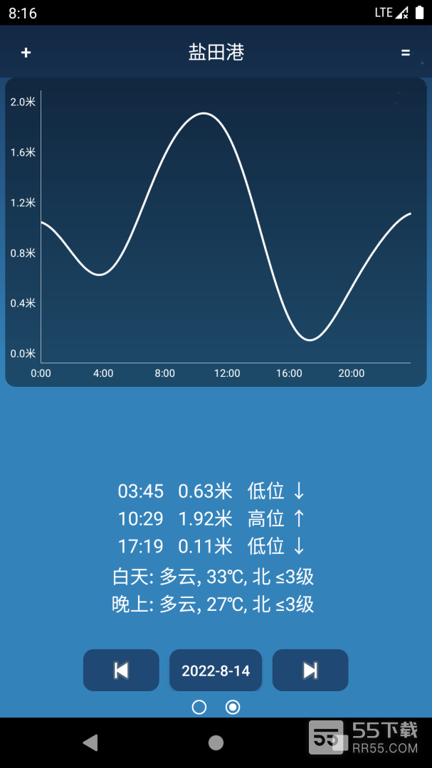 潮汐预报1