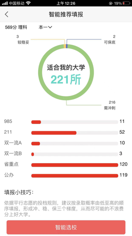 全方位高考志愿填报2