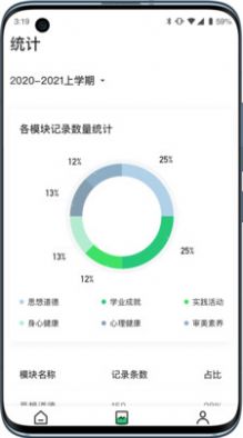 小学综评学生2